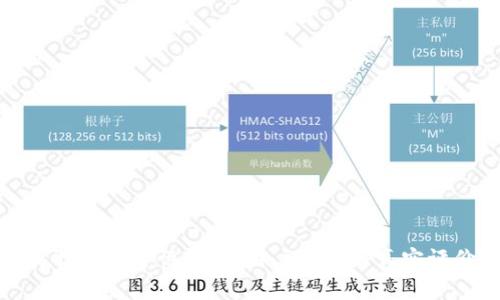 比特派安全性分析:用户体验与真实评价