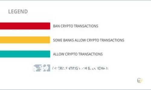 全面解读区块链币种钱包:类型、选择与安全性全指南