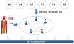 : 如何安装BitP钱包应用：完整指南