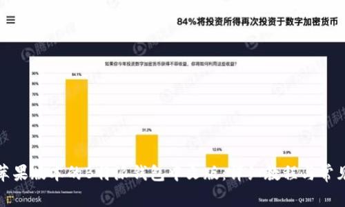 如何下载苹果版本的B特派钱包中文版:详细教程与常见问题解答