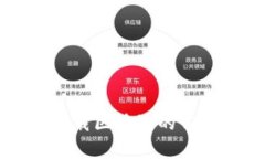 门罗币钱包无法下载区块链的常见问题与解决方