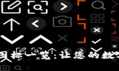 BK钱包代币及图标一览：让您的数字资产一目了然