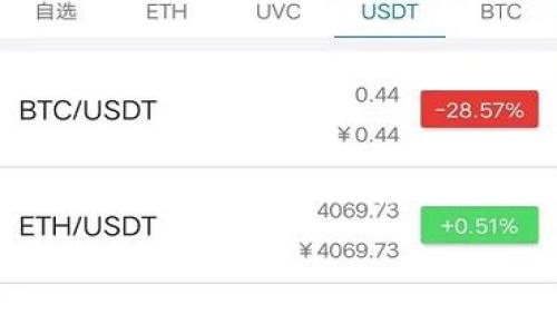 截至我最后的更新（2023年10月），Bitpie的钱包最新版本可能已经有所变化。为了获得最准确的信息，建议直接访问Bitpie的官方网站或应用商店（如Google Play或Apple App Store）查看最新的版本信息。 

如果你有其他关于Bitpie钱包的问题或需要更详细的信息，请告诉我！