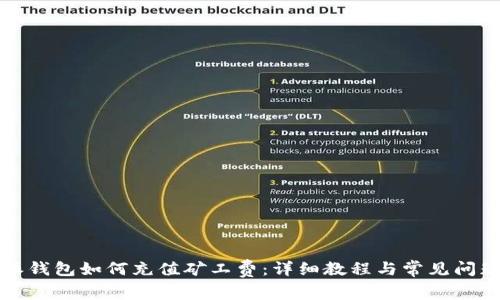 比特派钱包如何充值矿工费:详细教程与常见问题解答
