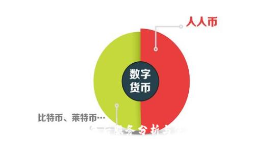 b特派钱包售后服务分析与使用体验