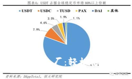 比特派钱包Token工厂:轻松打造您的数字资产