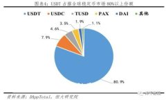 2023年韩国区块链最新补贴政策详解