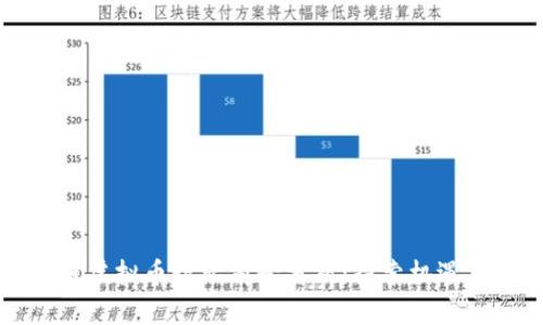 区块链虚拟币行业前景分析:探索机遇与挑战