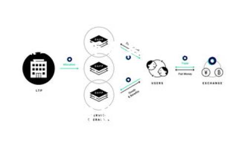 在提供详细介绍之前,下面是符合您要求的和关键词。
```xml
比特派假钱包的特点与使用安全解析