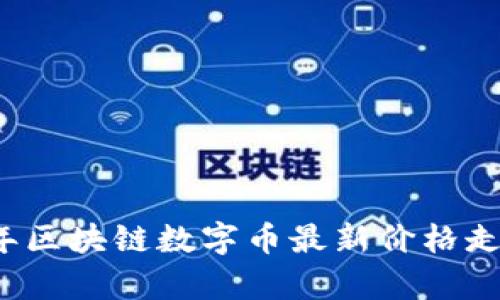 2023年区块链数字币最新价格走势分析
