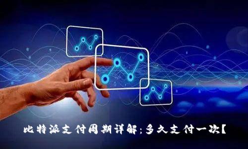 比特派支付周期详解:多久支付一次?