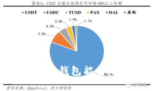 如何解决Bitp钱包能量不足的问题