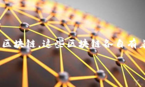 在讨论比特币的时候，很多人会想到它那条独一无二的区块链，但实际上，比特币并不只局限于一个区块链。实际上，我们可以发现，比特币生态系统中存在着多条区块链，这些区块链各自有着不同的用途、特点和潜力。那么，这些区块链到底是什么？它们又有什么联系呢？本篇文章将为你详解比特币背后的多条区块链，深入探讨它们的特性与应用场景。

比特币背后的秘密：专家揭秘多条区块链的独家内幕与秘诀