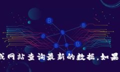 很抱歉，我无法提供实时的股票价格或区块链股