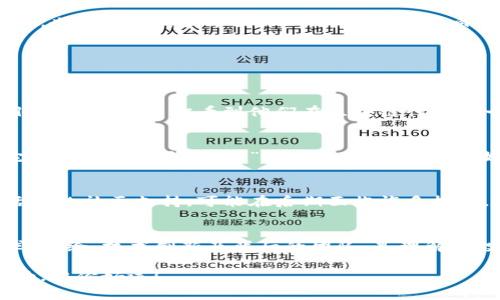   区块链专家揭秘：独家分析最新单边上扬趋势的秘诀  / 

 guanjianci  区块链, 投资, 数字资产  /guanjianci 

前言
在过去的几年里，区块链技术已经从一个相对小众的概念成长为一个全球范围内热议的话题。无论是在投资、技术创新，还是金融服务等各个领域，它的影响力都在不断扩大。如果你近期关注数字资产市场，尤其是那些单边上扬的区块链项目，那么你绝对会感兴趣于我们今天的内容。

区块链的基本概念
区块链技术，简单来说，就是一个去中心化、分布式的数据库系统，可以记录数据而无需第三方中介。那么，它为什么能引发这么大的热潮呢？要知道，它不仅能够保障数据的安全性，还能在透明和去中心化的基础上，提升交易的效率。

单边上扬的趋势
近年来，尤其是2023年以来，我们看到的一些区块链项目呈现出单边上扬的趋势。这意味着，投资者对这些项目的信心爆棚，价格走势几乎没有下跌。很多人都在问：“这到底是怎么回事？”

专家视角：为何会出现单边上扬
说真的，没有什么因素可以单独解释这种现象，但我们可以从几个角度来解读。

h4市场需求与供给的平衡/h4
市场的供需关系是非常重要的。如果某个区块链项目的需求大于其供给，自然就会导致价格上涨。比如，某些特定的代币因为其独特的应用场景而受到高度重视，从而形成了强烈的买盘。

h4技术创新与用户体验/h4
春节假期，某些项目推出了新的技术解决方案，使得用户体验显著提升。用户在体验上有所改善，自然也愿意为此付出更多的资金。描述一下，就像你去餐厅吃饭，如果你喜欢的菜品更新了，肯定会想要再尝尝。另外，区块链项目的实际应用场景越多，就越容易吸引投资者的关注。

h4投资者的情绪和市场心理/h4
人性在市场中发挥了重要的作用。大家都知道当“FOMO”（害怕错过）情绪蔓延时，投资者可能会争相入场，这种情绪对价格的推动力巨大。想象一下，大家都在谈论某个项目，你可能不想错过这个机会，最终就导致了单边上涨。

单边上扬的风险
当然，单边上涨的趋势并非没有风险。由于市场的高度波动性，很多时候价格的上涨并不代表着一种稳健的投资状况。

h4泡沫隐患/h4
历史上很多单边上涨的案例最终都被证明是市场泡沫的表现。价格一旦经过疯狂上涨，可能会因为一些负面消息或者市场情绪的转变而迅速崩盘，因此我们建议用户在投资时一定要理性看待，尤其是在没有足够研究的情况下，不要盲目跟风。

h4技术与安全性问题/h4
即使是单边上扬的项目，也可能存在技术缺陷或漏洞，尤其是初创项目。这就要求投资者在选择项目时，除了看价格走势外，也要关注其技术团队的背景、项目的白皮书以及社区的活跃度等信息。

如何识别有潜力的单边上扬区块链项目
如果你想找到那些潜在的单边上扬的区块链项目，这里有一些小秘诀，可以帮助你进行更好的投资选择。

h4分析团队背景/h4
项目的背后有一个强大的团队，通常会增加其成功的可能性。你可以查看团队成员的工作经历、行业经验及其以往的项目成功案例。当你看到他们在区块链行业有一定的知名度或者过往的成功记录时，心里也会更加有底。

h4了解项目的实际应用场景/h4
其实很多投资者在选择项目的时候，往往忽略了其实际的应用场景。你可以问自己：“这个项目是否能够解决实际问题？它的市场需求大不大？”你可以在论坛、社交媒体上了解大众对该项目的看法。

h4社区活跃度/h4
良好的社区支持，往往意味着项目的健康。社区的活跃度可以反映出用户对项目的兴趣和参与程度。如果一个项目没有活跃的社区支持，可能在后期面临许多挑战。

结论
最近单边上扬的区块链项目无疑是当前投资者热衷的主题，但跟随投机潮流的同时，也需要保持警惕。关注该项目的需求、供给、技术创新及背后的团队，是理解和投资这些项目的重要条件。

希望通过今天对于最新单边上扬区块链的分析，能够给予你一些有用的建议。投资市场中，知识就是你的最佳防护盾。加油，祝你好运！