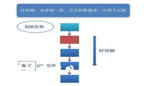 数字人民币区块链应用牌照：专家独家解读与使用秘诀