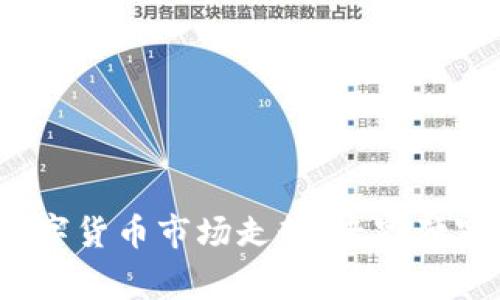 2023年区块链数字货币市场走势：专家独家分析与投资秘诀