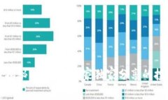 维卡币揭秘：区块链专家独家分享的投资秘诀