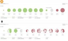 比特派钱包导入助记词的专家独家秘诀
