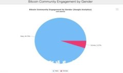 2023年最新区块链兼职项目：专家独家揭秘赚钱秘