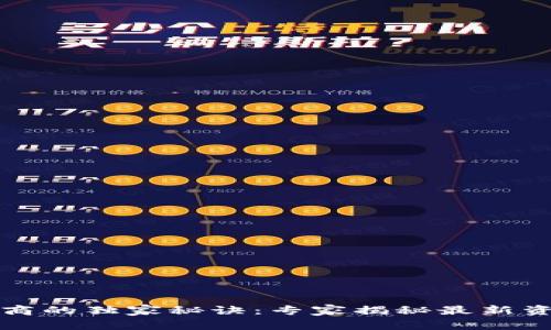 区块链电商的独家秘诀：专家揭秘最新资讯与趋势