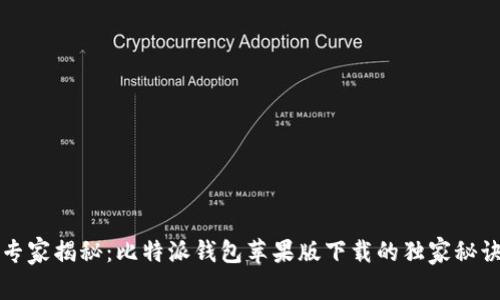 专家揭秘：比特派钱包苹果版下载的独家秘诀