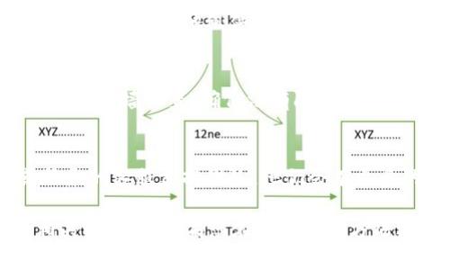 错误代码 10560 通常与软件或服务连接问题有关，尤其是在进行网络交易或使用某些在线服务时。为了解决这个错误，您可以尝试以下几个步骤：

检查网络连接
确保您的设备连接到互联网，且网络信号稳定。有时候，弱网络会导致连接问题，进而引发错误代码。

重启设备
尝试重启您的设备。这可以帮助清理缓存并重新建立与服务器的连接。

更新软件
确保您正在使用的软件是最新版本。过时的软件可能会与服务器或其他组件不兼容，从而导致错误代码出现。

检查防火墙和安全软件
有时候，防火墙或安全软件可能会阻止某些服务。检查您的防火墙设置，确保没有阻止需要访问的服务。

联系支持团队
如果以上步骤都没有解决问题，建议您联系相关软件或服务的客服支持团队。他们会有更多的工具和信息来帮助您解决此错误代码。

这些步骤能够帮助您更好地理解和解决代码 10560 相关的问题。如果您在尝试这些方法之后仍然遇到困难，请尽量获取更多的技术支持。