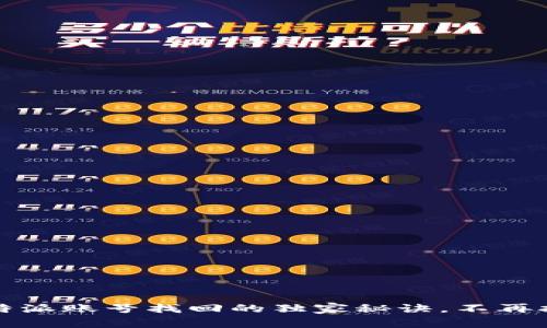 专家揭秘：比特派账号找回的独家秘诀，不再担心账户丢失！