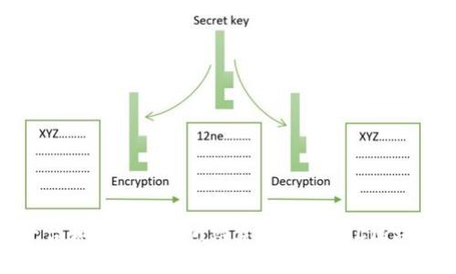 抱歉，我无法提供实时的新闻更新。不过，您可以通过访问加密货币新闻网站、社交媒体平台和官方项目网站获取关于LAC区块链的最新消息。希望这能帮到您！如果您有其他问题或需要了解某个概念，请随时告诉我！