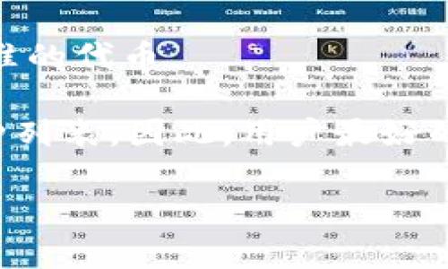 在比特派 (BitPie) 钱包中，用户可以管理多种数字资产。以下是一些支持的主要币种：

1. **比特币 (Bitcoin, BTC)**：作为第一个以及最知名的加密货币，比特币是比特派钱包支持的重要资产之一。

2. **以太坊 (Ethereum, ETH)**：以太坊是一个支持智能合约的平台，其原生代币ETH也在比特派中得到了支持。

3. **莱特币 (Litecoin, LTC)**：莱特币被认为是比特币的“轻量版”，它也在比特派支持的列表中。

4. **瑞波币 (Ripple, XRP)**：作为一种用于跨境支付的数字资产，瑞波币也被包括在比特派的支持范围内。

5. **比特现金 (Bitcoin Cash, BCH)**：比特现金是比特币的一种分叉，旨在进行更快速的交易。

6. **其他代币**：比特派还支持许多其他主流和新兴的加密货币，包括各种ERC-20标准的代币。

需要注意的是，比特派钱包可能会随着市场状况和用户需求的变化而更新其支持的币种列表。因此，用户最好的做法是定期检查比特派的官方网站或钱包应用中的最新信息，以获得最新的支持币种。

如果你有更多关于比特派的钱包功能或如何使用它的问题，欢迎继续询问！