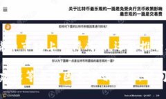 太希币是否会成为区块链3.0的代表，目前这个问