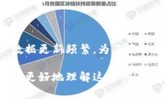 截至目前，我无法提供最新的区块链从业者人数