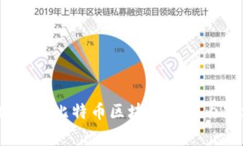专家独家揭晓：揭秘比特币区块链在国内市场的秘密秘诀