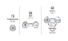 在讨论“比特派为什么不能转账了”这个问题之