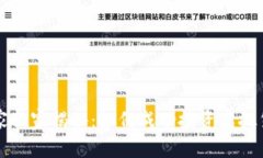 区块链专家独家揭秘：如何成功投资虚拟货币的