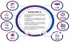 专家揭秘！BitKeep交易所独家功能与使用秘诀