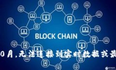 很抱歉，我无法提供关于cfx树图或区块链的最新