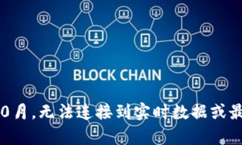 很抱歉，我无法提供关于cfx树图或区块链的最新消息。我的数据更新至2023年10月，无法连接到实时数据或最新动态。如果你有其他问题或想了解更多关于历史信息的内容，我很乐意帮助你！