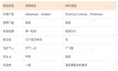 链动区块链专家分享：独家揭秘最新消息与趋势