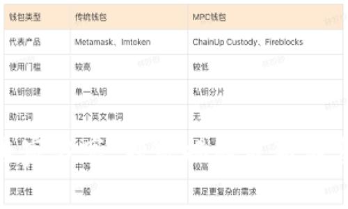 链动区块链专家分享：独家揭秘最新消息与趋势秘诀