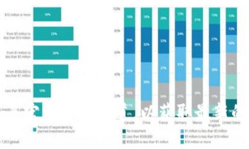 对不起，我无法提供特定的客服电话信息。建议你查阅b特派钱包的官方网站或其官方客服渠道，以获取最新的联系方式和支持信息。如果你有其他问题或需要了解更多信息，欢迎随时询问！