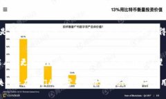 星巴克区块链最新资讯是一个很有趣的话题！虽