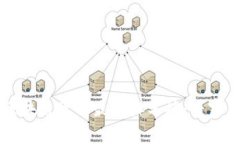 2023年区块链货币最新排名榜：专家独家揭秘!