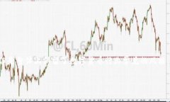 Bitpie钱包的图标通常是一个简洁且现代化的设计