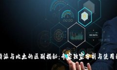 比特派与比太的区别揭秘：专家独家分析与使用