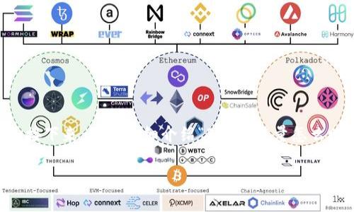 能量的获取和使用是当前数字经济中一个热门的话题，涉及到许多平台和项目。接下来，我将详细介绍“B特派能量怎么赚”，并给出一些实用的建议和经验分享。请耐心阅读，确保你能得到丰富的信息！

### 专家揭秘：B特派能量的独家赚钱秘诀，快速掌握！