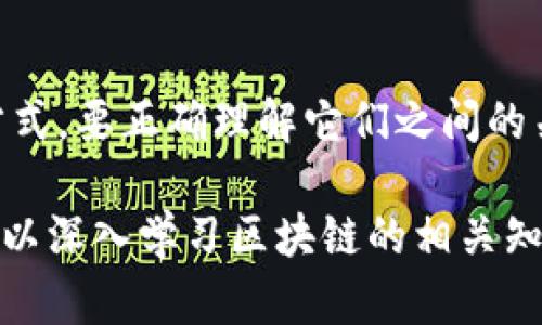 区块链和炒币是两个不同的概念，虽然它们之间有一定的联系，但不能直接等同。以下是对此的详细解释：

区块链是什么？
区块链是一种分布式账本技术，它通过去中心化的方式，将数据以区块的形式存储在多个节点上。每个区块都有一个时间戳和前一个区块的哈希值，形成一个链条。这个结构使得数据无法被随意篡改，增加了透明性和安全性。区块链可以用于记录多种类型的数据，不仅仅限于金融交易，还可以包括智能合约、供应链管理、身份验证等。

炒币是什么？
炒币通常是指投资者在数字货币市场上，通过购买和销售加密货币（如比特币、以太坊等）来追求短期价格波动的盈利行为。很多人参与炒币是为了获取快速的经济收益，这往往伴随着较高的风险和不确定性。炒币的热潮吸引了大量的投资者，有的甚至毫无投资经验，参与这个市场仅仅是出于跟风。

区块链与炒币的关系
尽管炒币是建立在区块链技术之上的，但并不代表区块链的全部。区块链技术本身是一种基础设施，许多加密货币和金融应用都是在其上构建的。例如，比特币就是一种使用区块链技术的数字货币，但区块链被应用于更多领域，比如物联网、医疗、金融等。

常见的误解
许多人可能会认为，区块链技术只不过是为了炒币而存在。这种想法是比较片面的。实际上，区块链有着广泛的应用前景，包括：
ul
    listrong智能合约：/strong自动执行合同条款，无需中介。/li
    listrong供应链管理：/strong追踪产品从生产到消费的每一个环节，提高透明度。/li
    listrong去中心化金融（DeFi）：/strong提供无中介的金融服务，让人们能够自由地借贷、交易。/li
/ul

什么构成炒币的吸引力？
炒币之所以吸引大量投资者，主要有几个原因：
ul
    listrong潜在收益：/strong数字货币的价格波动较大，投资者看重其快速提升的潜在收益。/li
    listrong新技术的热潮：/strong区块链和加密货币作为新兴技术，吸引了大量的关注。/li
    listrong社群文化：/strong许多投资者因为社交媒体上对炒币的讨论而加入。社群的支持和信息的分享往往能激发更多人的兴趣。/li
/ul

炒币的风险
当然，参与炒币也并非没有风险，很多人由于缺乏足够的知识和经验而遭受经济损失。以下是一些常见的风险：
ul
    listrong市场波动性：/strong加密货币的价格可能在短时间内剧烈波动，投资者很容易在情绪的驱动下做出不理智的决策。/li
    listrong投资骗局：/strong整个市场中存在许多不法分子，发布虚假信息或诈骗项目，投资者需格外小心。/li
    listrong心理压力：/strong面临高风险的投资往往会带来巨大的心理压力，许多投资者容易陷入焦虑之中。/li
/ul

结论
因此，区块链并不等同于炒币。区块链是一个强大而有潜力的技术，能够促进各行各业的创新，而炒币则是市场上对这种技术进行经济投机的一种表现方式。要正确理解它们之间的关系，懂得如何利用区块链技术的优势，同时谨慎参与数字货币投资，才能在这个快速发展的新时代中跑得更远。

在这个信息飞速更迭的时代，了解区块链技术的真实面貌，以及它在未来社会中的应用，将会让我们走在科技的前沿，做出更明智的选择。如果有机会，可以深入学习区块链的相关知识，或者参与一些区块链的项目，体验一下它实际运作的过程。说真的，这不仅会让你受益良多，还可能会激发出更多的机会。