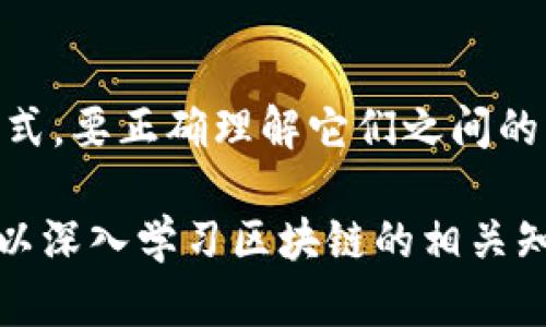 区块链和炒币是两个不同的概念，虽然它们之间有一定的联系，但不能直接等同。以下是对此的详细解释：

区块链是什么？
区块链是一种分布式账本技术，它通过去中心化的方式，将数据以区块的形式存储在多个节点上。每个区块都有一个时间戳和前一个区块的哈希值，形成一个链条。这个结构使得数据无法被随意篡改，增加了透明性和安全性。区块链可以用于记录多种类型的数据，不仅仅限于金融交易，还可以包括智能合约、供应链管理、身份验证等。

炒币是什么？
炒币通常是指投资者在数字货币市场上，通过购买和销售加密货币（如比特币、以太坊等）来追求短期价格波动的盈利行为。很多人参与炒币是为了获取快速的经济收益，这往往伴随着较高的风险和不确定性。炒币的热潮吸引了大量的投资者，有的甚至毫无投资经验，参与这个市场仅仅是出于跟风。

区块链与炒币的关系
尽管炒币是建立在区块链技术之上的，但并不代表区块链的全部。区块链技术本身是一种基础设施，许多加密货币和金融应用都是在其上构建的。例如，比特币就是一种使用区块链技术的数字货币，但区块链被应用于更多领域，比如物联网、医疗、金融等。

常见的误解
许多人可能会认为，区块链技术只不过是为了炒币而存在。这种想法是比较片面的。实际上，区块链有着广泛的应用前景，包括：
ul
    listrong智能合约：/strong自动执行合同条款，无需中介。/li
    listrong供应链管理：/strong追踪产品从生产到消费的每一个环节，提高透明度。/li
    listrong去中心化金融（DeFi）：/strong提供无中介的金融服务，让人们能够自由地借贷、交易。/li
/ul

什么构成炒币的吸引力？
炒币之所以吸引大量投资者，主要有几个原因：
ul
    listrong潜在收益：/strong数字货币的价格波动较大，投资者看重其快速提升的潜在收益。/li
    listrong新技术的热潮：/strong区块链和加密货币作为新兴技术，吸引了大量的关注。/li
    listrong社群文化：/strong许多投资者因为社交媒体上对炒币的讨论而加入。社群的支持和信息的分享往往能激发更多人的兴趣。/li
/ul

炒币的风险
当然，参与炒币也并非没有风险，很多人由于缺乏足够的知识和经验而遭受经济损失。以下是一些常见的风险：
ul
    listrong市场波动性：/strong加密货币的价格可能在短时间内剧烈波动，投资者很容易在情绪的驱动下做出不理智的决策。/li
    listrong投资骗局：/strong整个市场中存在许多不法分子，发布虚假信息或诈骗项目，投资者需格外小心。/li
    listrong心理压力：/strong面临高风险的投资往往会带来巨大的心理压力，许多投资者容易陷入焦虑之中。/li
/ul

结论
因此，区块链并不等同于炒币。区块链是一个强大而有潜力的技术，能够促进各行各业的创新，而炒币则是市场上对这种技术进行经济投机的一种表现方式。要正确理解它们之间的关系，懂得如何利用区块链技术的优势，同时谨慎参与数字货币投资，才能在这个快速发展的新时代中跑得更远。

在这个信息飞速更迭的时代，了解区块链技术的真实面貌，以及它在未来社会中的应用，将会让我们走在科技的前沿，做出更明智的选择。如果有机会，可以深入学习区块链的相关知识，或者参与一些区块链的项目，体验一下它实际运作的过程。说真的，这不仅会让你受益良多，还可能会激发出更多的机会。