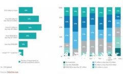 专家揭秘：原子币是否真的是区块链游戏的独家