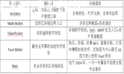 区块链技术下的价值币：未来的可能性与展望

在谈论区块链和价值币的时候，首先要明确一个概念：区块链并不仅仅是比特币等加密货币的代名词。它是一项技术，一种去中心化的分布式账本，可以用于记录所有类型的交易。那么，随着技术的发展和应用场景的增多，区块链未来是否还会出现更多的价值币呢？我认为这个问题的答案是肯定的。

区块链的基础：去中心化与信任机制

区块链的魅力在于它的去中心化特性，也就是说，没有一个单一的机构或者中心能够控制和操纵数据，所有的参与者都有平等的权利。这样一来，信任不再依赖于单个的机构，而是依赖于网络中参与者的共同维护。这种机制为价值币的出现和流通提供了丰沃的土壤，未来会出现更多的基于区块链的资产类型。

像比特币一样的价值币：仍然有市场空间

虽然近年来比特币和以太坊等主流币种的价格波动较大，但这并不会影响到区块链技术本身。随着越来越多的企业和机构进入这个领域，例如公司发行的稳定币、中央银行数字货币（CBDC），以及各种基于区块链的资产证券化产品，我们能看到一个更为繁荣的生态系统。

“专家”们指出，比特币的地位仍然是无法被取代的，但这并不意味着市场上将只存在几种币种。相反，未来可能会出现更多具有不同特性的价值币，满足不同的投资需求和应用场景，例如用于社交网络的代币、用于供应链管理的代币等等。

独家的创新应用场景

说真的，除了投资，区块链和价值币还有许多其他的应用场景。比如在游戏行业，越来越多的游戏开始引入区块链技术和代币经济。用户不仅能够在游戏中获得虚拟资产，还可以通过交易获得实际的经济收益。这种新兴的商业模式无疑为价值币创造了更广泛的市场。

还有供应链管理，利用区块链技术可以追踪商品的来源、流通及销售信息，从而大大提升透明度和信任度。这样一来，与这些区块链项目合作的公司，可能会推出专门的价值币来进行生态系统内的交易。

技术进步带来的新机遇

就在我们讨论未来区块链的潜力时，不妨也看看技术本身在不断发展。今年，Layer 2 解决方案和可扩展性技术的提高，让区块链的交易速度和处理能力得到了极大的提升。这意味着，未来的价值币将能在更快速、更高效的环境中流通，满足日常工作的需求。

“秘诀”在于，随着技术的不断完善，区块链的应用场景将不再仅仅局限于金融服务，很多行业都可以借此获得新的商业模式。教育、医疗、房地产等领域都可能会因区块链技术的介入而发生根本性的改变。

政策与合规：未来发展不能忽视的痛点

当然，我们也必须面对一个现实，那就是政策与监管。各国对加密货币和区块链的监管政策各异，这可能会影响市场的发展动力。不少“专家”指出，合规性将是区块链未来成功的重要因素之一。只有在合法合规的框架下，区块链和价值币才能真正发挥出它们的潜力。

例如，过去一段时间以来，一些国家对ICO（首次代币发行）进行了严格的监管，这让很多新兴项目不得不寻找其他更为稳妥的融资渠道。因此，区块链公司在设计价值币时，需要非常关注合规性问题，以确保其产品能够在市场中立足。

社区重要性：价值币的强大支撑

再说一下，社区的建设对于价值币的成功至关重要。你懂的，无论是比特币、以太坊，还是近年来兴起的各种DeFi项目，每一个成功的代币背后都有着强大的社区支持。人们愿意使用、交易和推广这些代币，很大程度上是因为背后的社区能够给他们带来归属感与信任感。

因此，在未来，如果一个新的价值币想要崭露头角，仅仅依靠技术和应用场景已经不够，还需要构建一个有活力的社区。这包括开发者、用户，甚至是投资者的参与，只有形成合力，才能推动该价值币的发展。

总结：区块链时代的价值币还有很大的发展潜力

从以上几点来看，无论是技术的发展、应用场景的扩展，还是合规性、社区建设，“区块链还会有价值币”的答案显然是乐观的。未来的区块链秩序将是一个更加多元化、更具包容性的市场，不同的价值币将会在其中发挥各自的作用。

所以，如果你还在考虑投资哪些币种，不妨关注那些有潜力、有应用场景，且背后有强大社区支持的项目。未来的价值币，无疑会为我们带来更多的惊喜与可能性！

区块链, 价值币, 加密货币/guanjianci
区块链下的价值币：专家独家揭秘未来发展秘诀